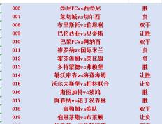 开云APP-国际米兰挑战维罗纳，胜者将领跑积分榜