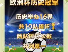 开云体育app-欧洲杯即将开幕，各国球队备战冲击冠军