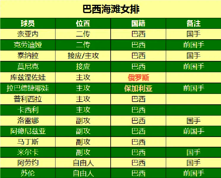开云体育APP下载-独家：拉普拉塔大学生世俱杯首战阵容预测的简单介绍