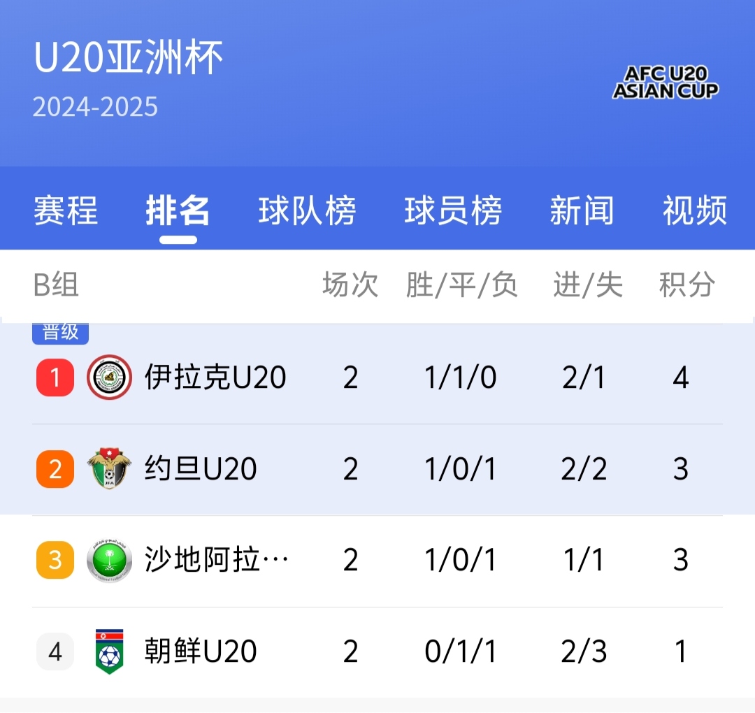 开云APP-伊拉克球队在激烈比拼中胜出