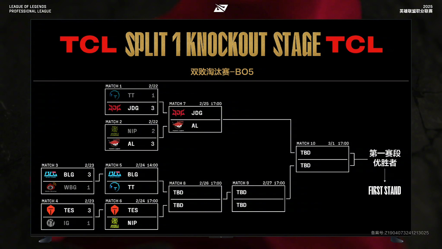 开云体育APP下载-关于BLG碾压100T,ShowMaker打出惊人五杀鏖战多局四强赛,点燃全场激情的信息