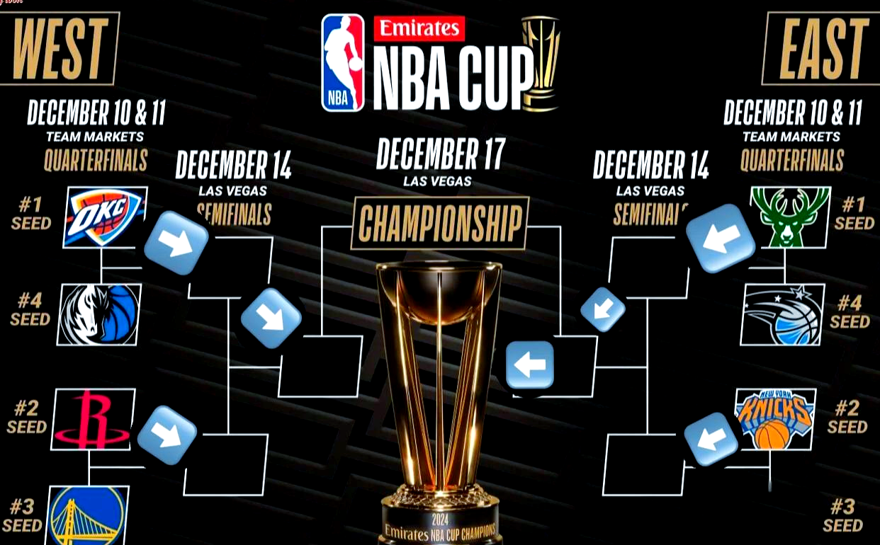 开云体育平台APP-雄鹿队大胜尼克斯队，继续领跑东部