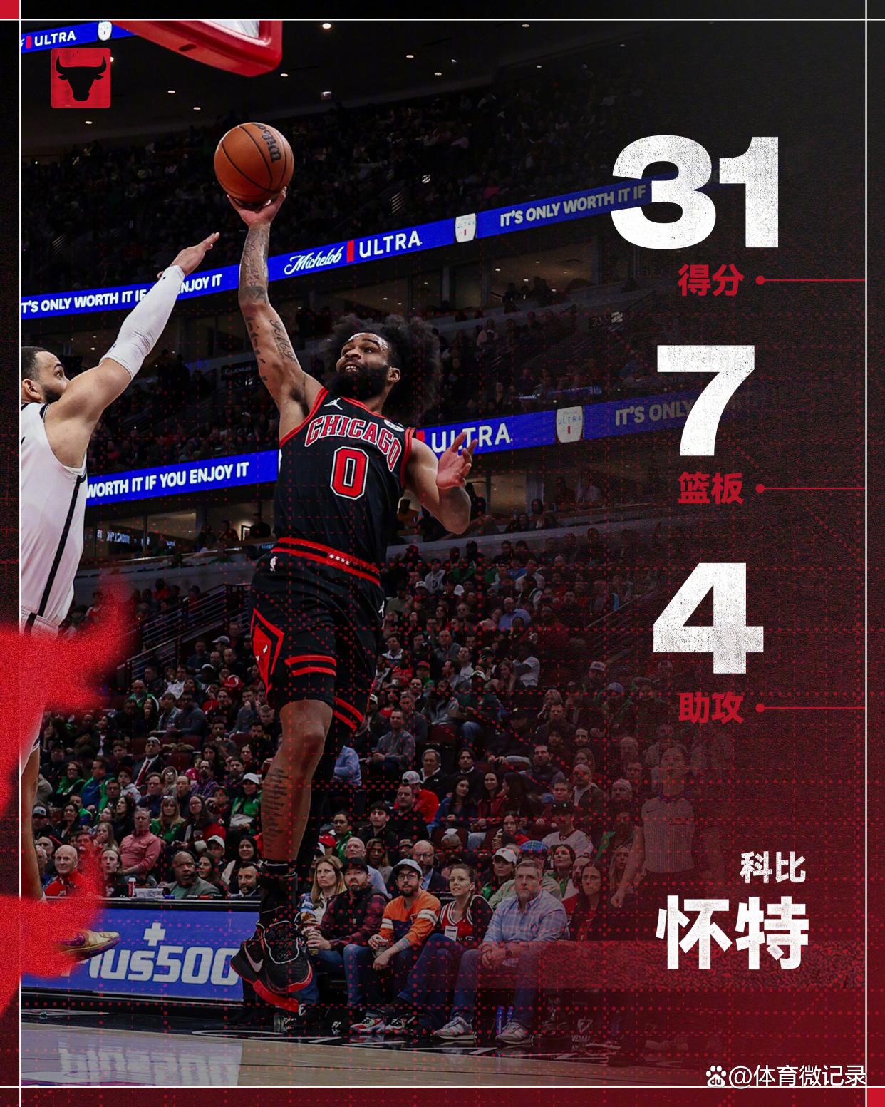 开云体育平台APP-公牛队开拓者队苦战四场，险胜晋级下一轮的简单介绍